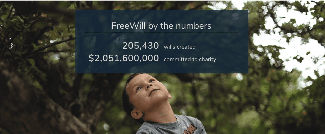 Bước 2 – Đặt những câu hỏi để hoàn thiện WHAT?