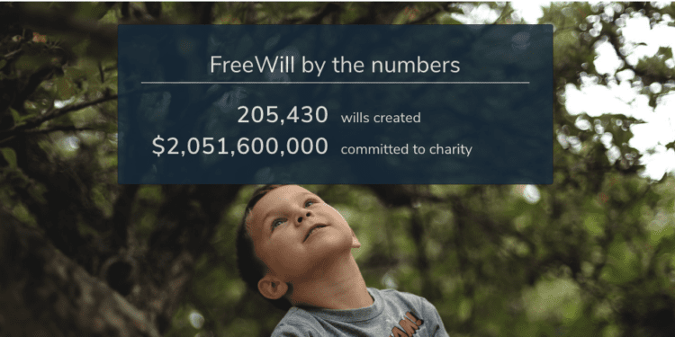 Bước 2 – Đặt những câu hỏi để hoàn thiện WHAT?